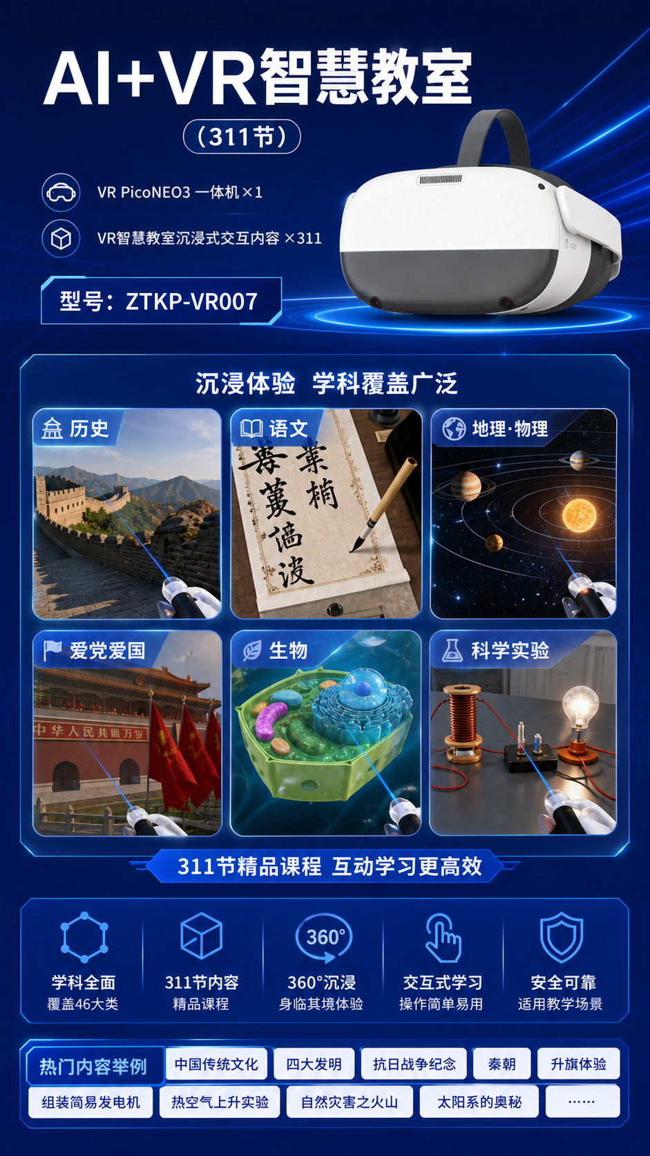 AI+VR智慧教室 (311节)详情图 2