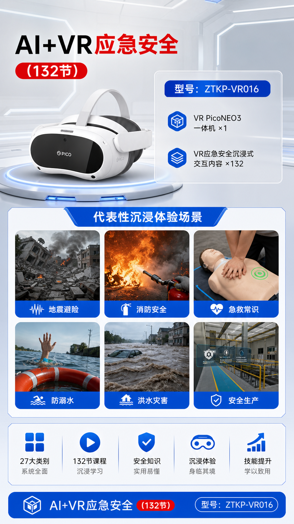 AI+VR应急安全 (132节)详情图 2