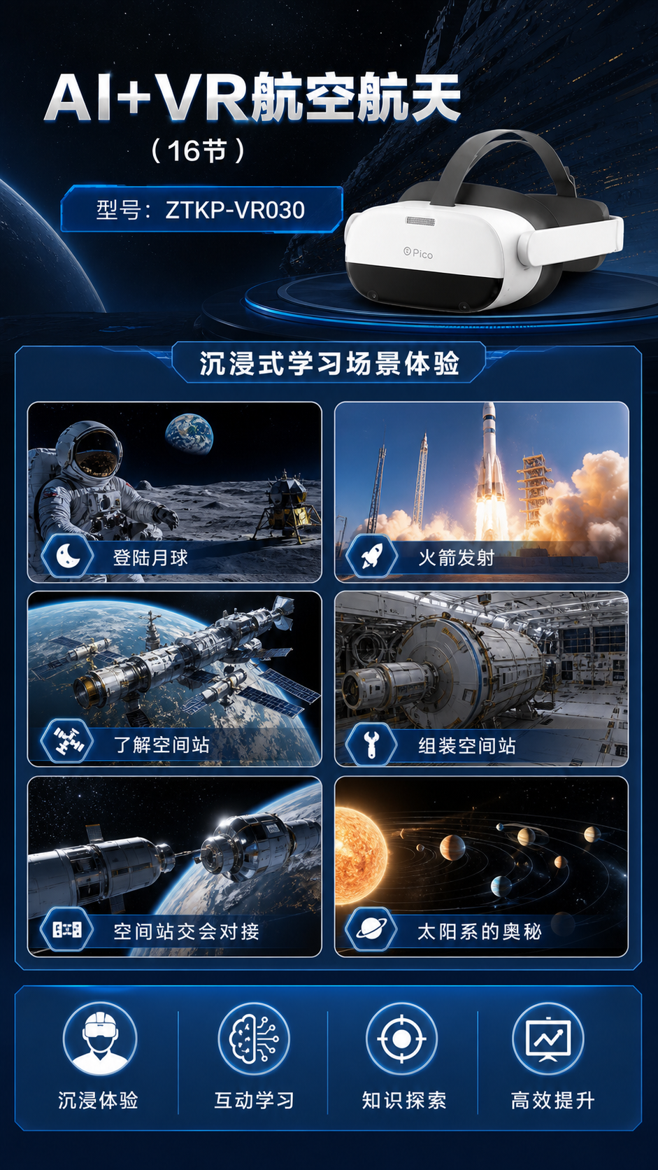 AI+VR航空航天 (16节)详情图 2