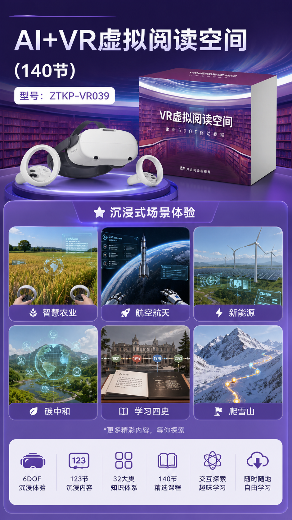 AI+VR虚拟阅读空间 (140节)详情图 2