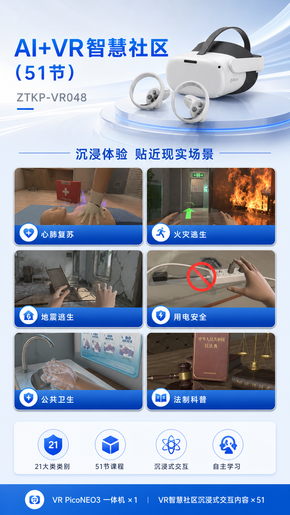 AI+VR智慧社区 (51节)详情图 2