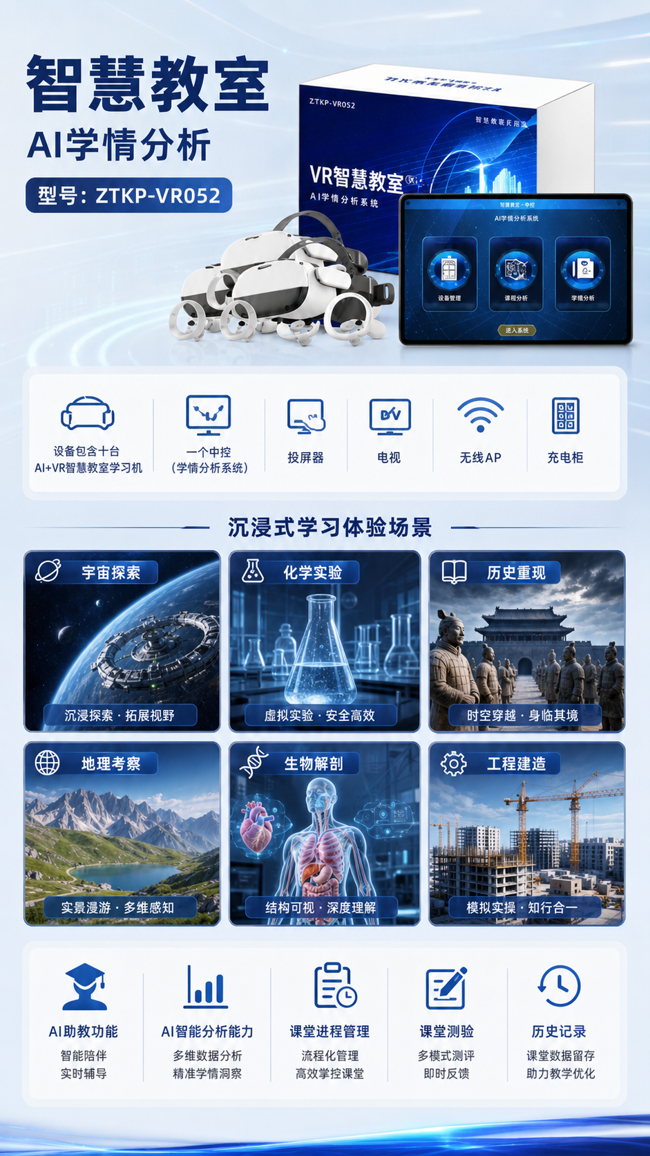 智慧教室 AI学情分析详情图 2